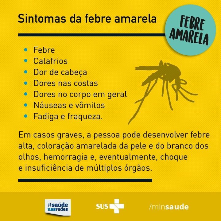 Vacina da Febre Amarela