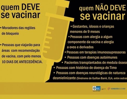 Contraindicações da Vacina Febre Amarela