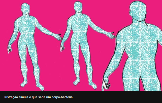 A maior parte do seu corpo não é humana