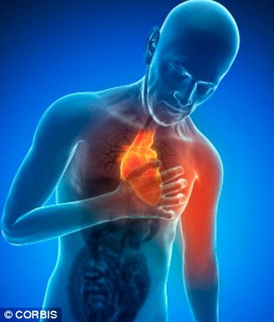 Problemas intestinais podem aumentar o risco de infarto 