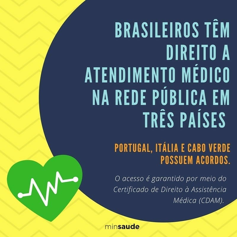 Acordos Multilaterais e Bilaterais entre o Brasil e Portugal, Itália e Cabo Verde