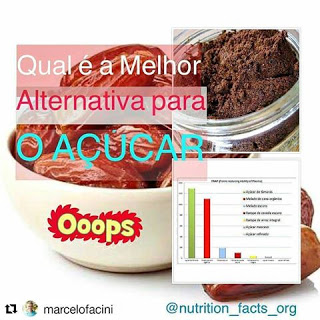 Receita de açúcar de tâmaras