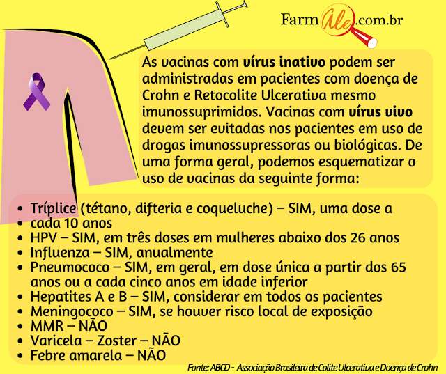 Vacinas em pacientes em uso de imunossupressores ou de biológicos