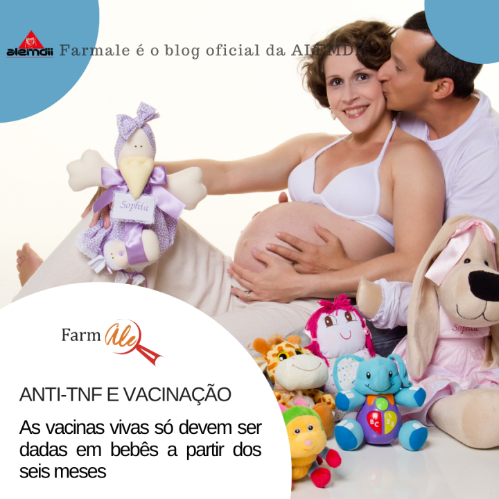 Anti-TNF e Vacinação