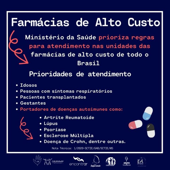 Atendimento prioritário nas farmácias de alto custo