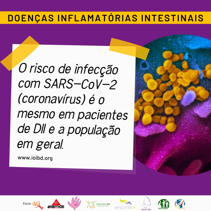 Coronavírus – Qual o risco de infecção para pacientes com doença inflamatória intestinal?
