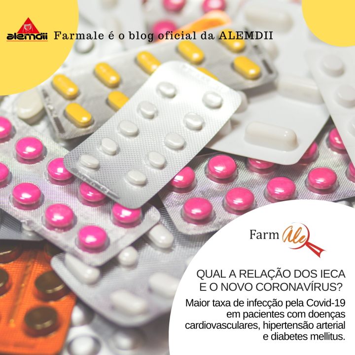 Qual a relação dos iECA e o novo coronavírus?