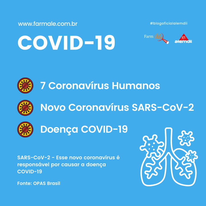 Os coronavírus estão por toda parte