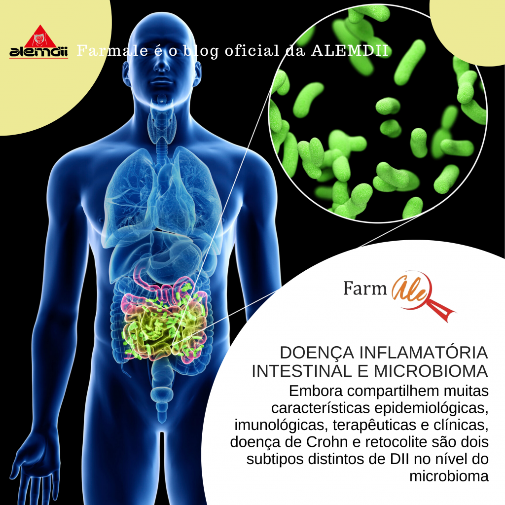 Doença Inflamatória Intestinal E Microbioma Farmale 