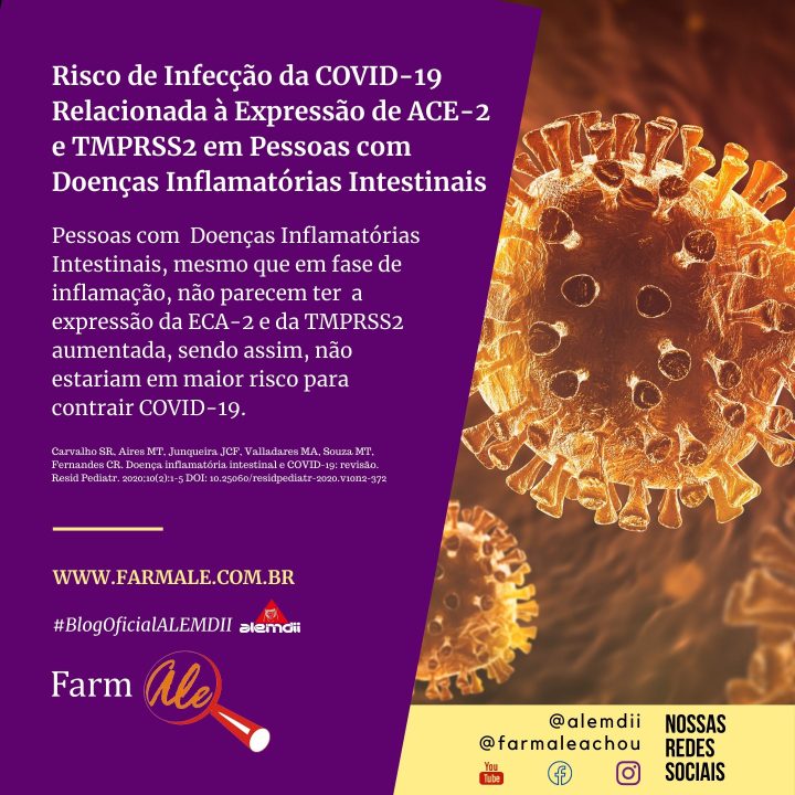 Risco de Infecção da COVID-19 Relacionada à Expressão de ACE-2 e TMPRSS2 em Pessoas com Doenças Inflamatórias Intestinais
